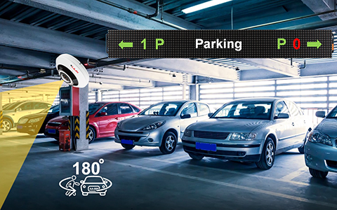 Aida Smart Parking Guidance Solution