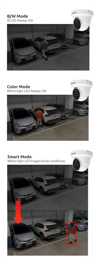V1W LED Modes Diagram (portrait)