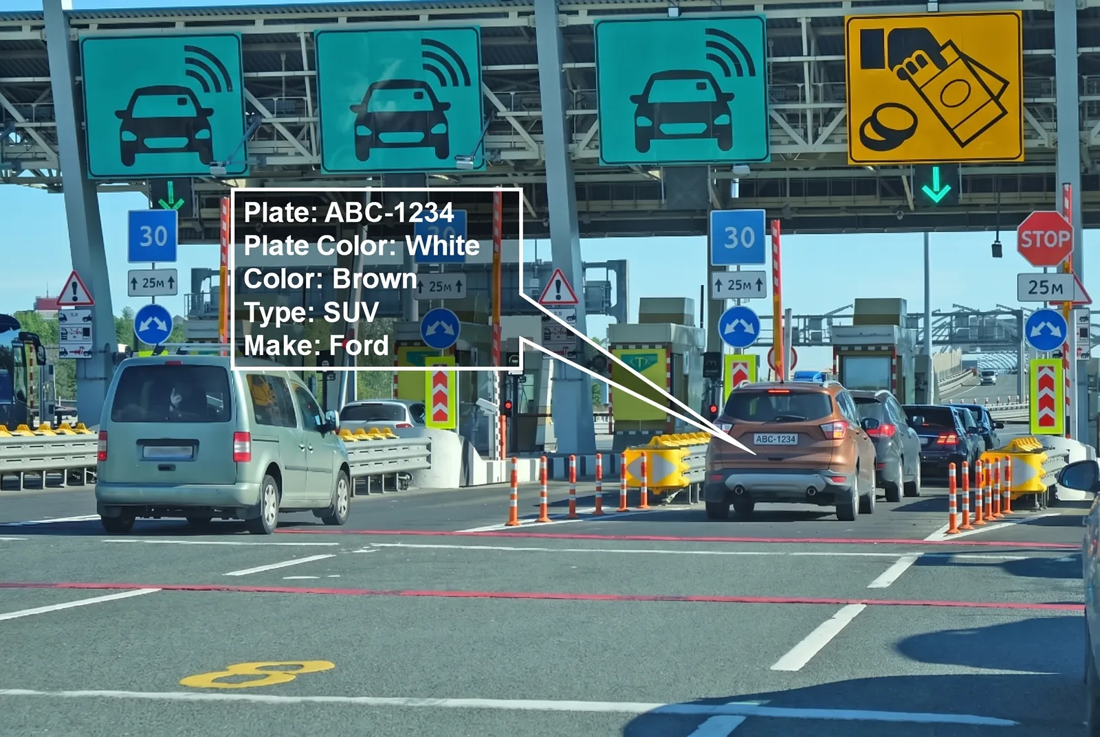 Toll Gate