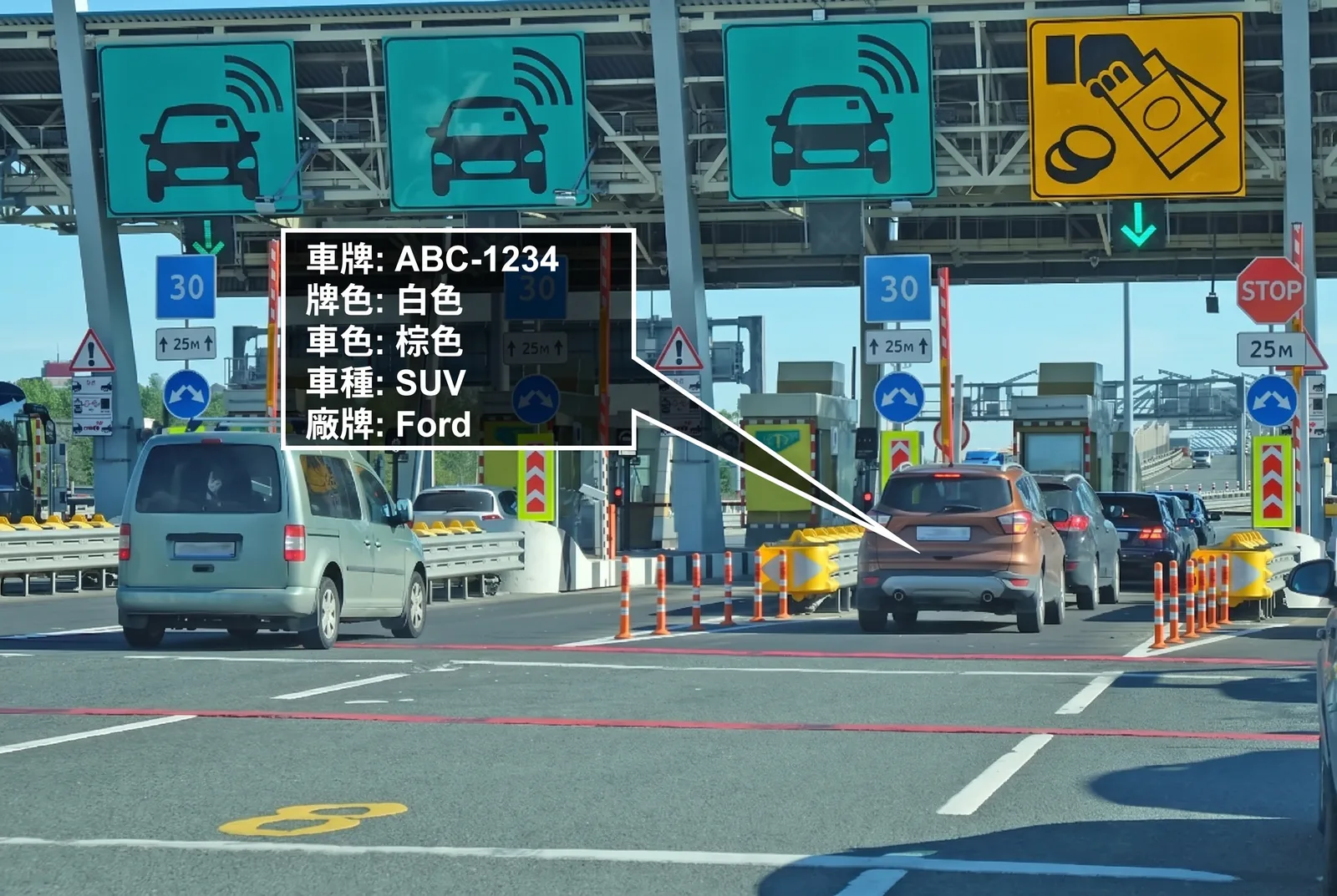 計費系統