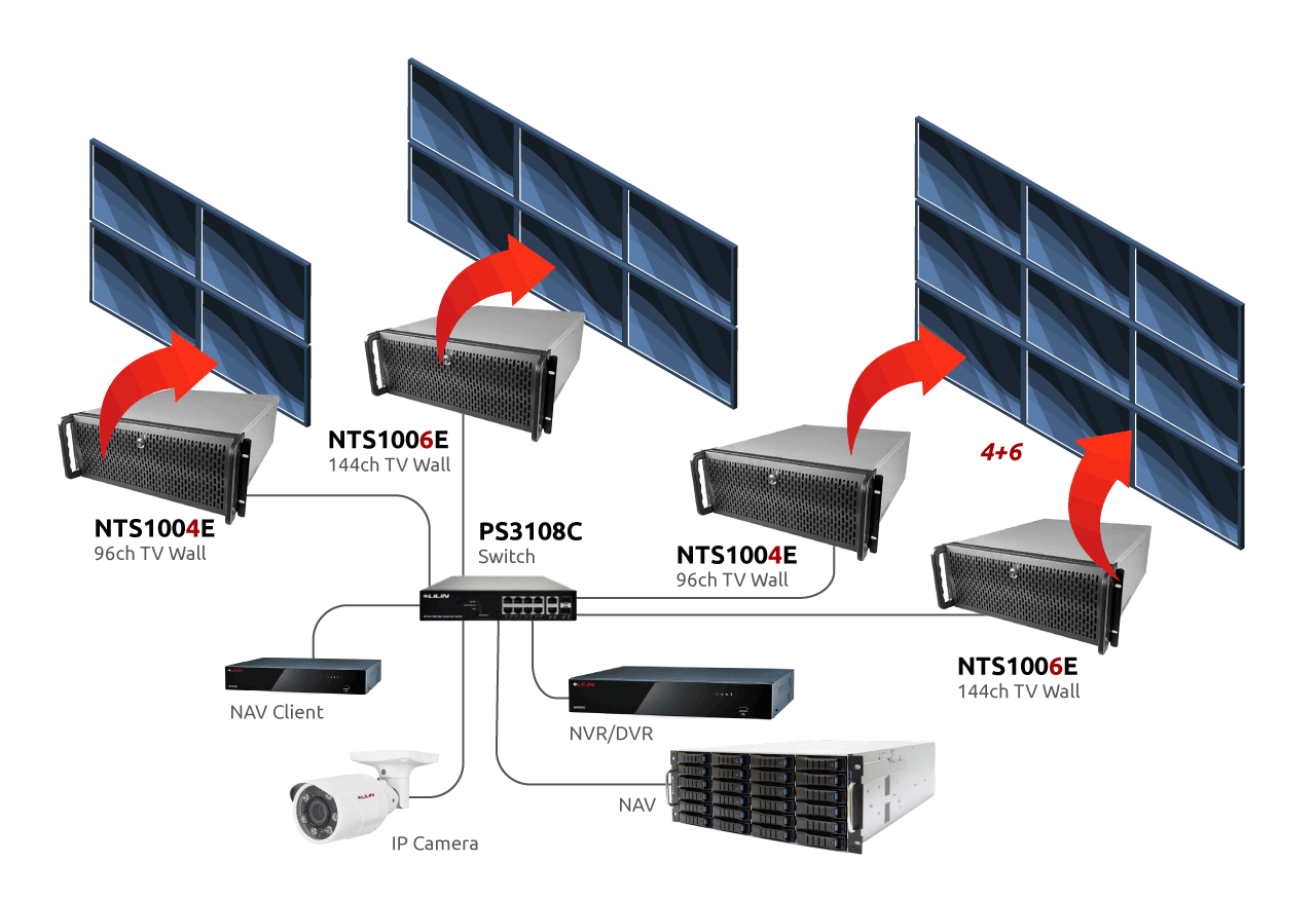 TV Wall Diagram