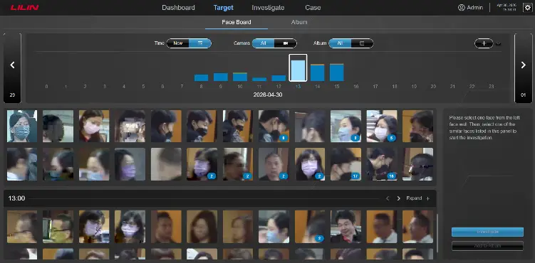 Face Wall